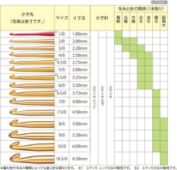 画像2: [8980] チューリップTulip　ETIMO Red クッショングリップ付きかぎ針 各種