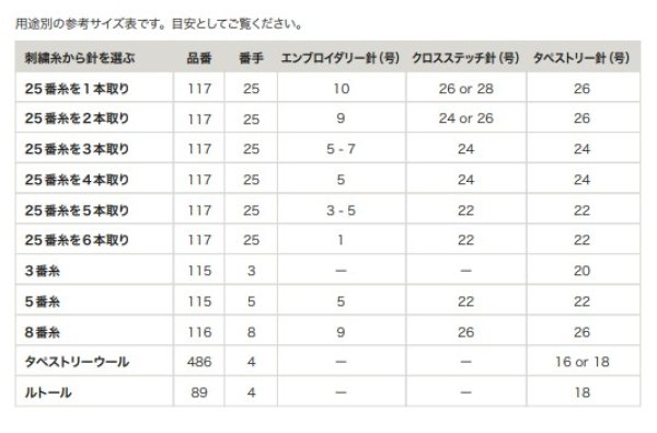 [8044] DMCクロスステッチ針 (Round End) No.26