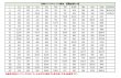 画像4: [0139] DMCパールコットン8番糸　色番号500-800番台 (4)