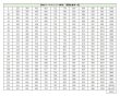 画像5: [0159] DMCパールコットン5番糸　色番号800-900番台 (5)